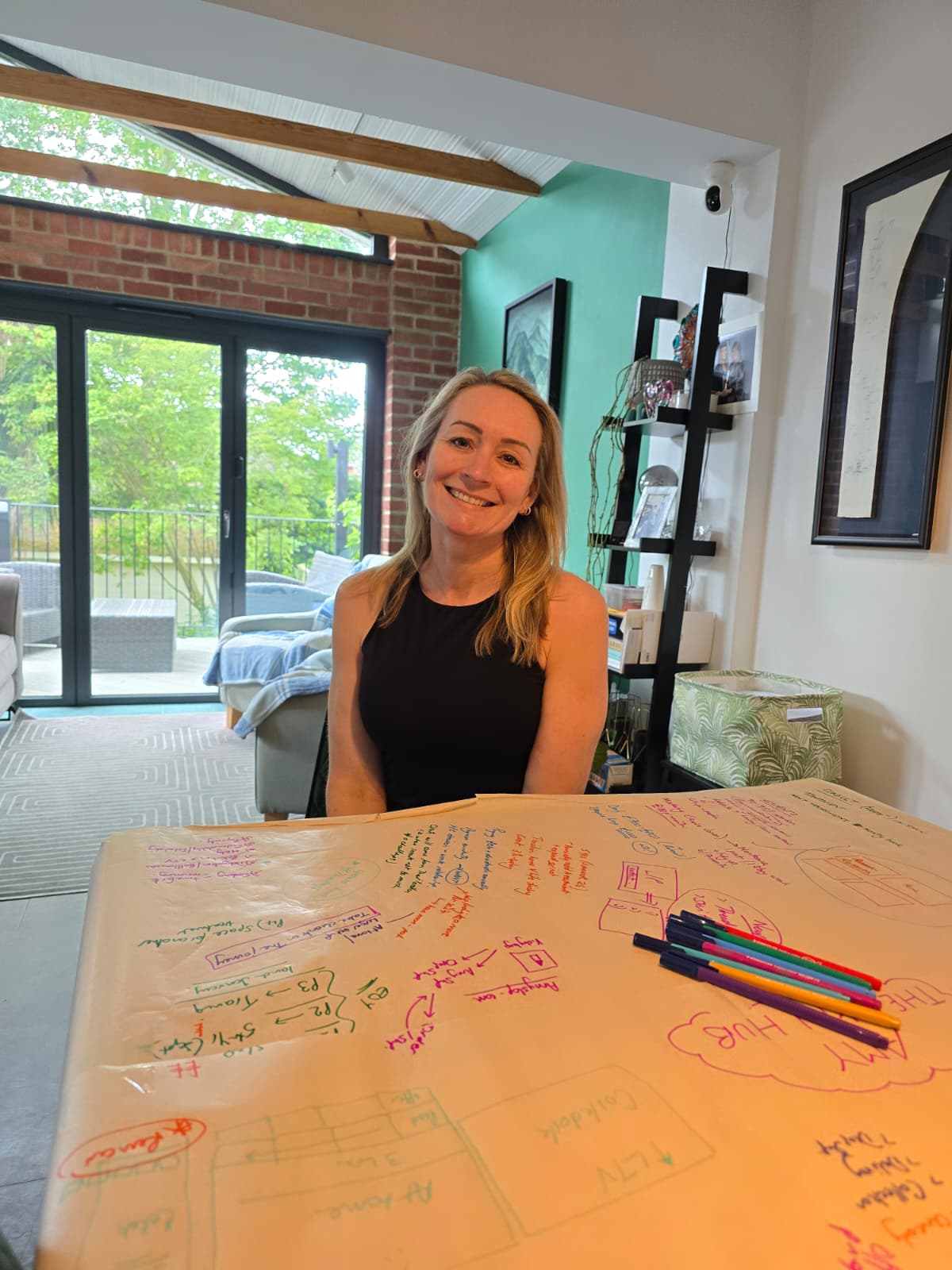 Brown Paper Strategy Workshop with Amy Mulchinock